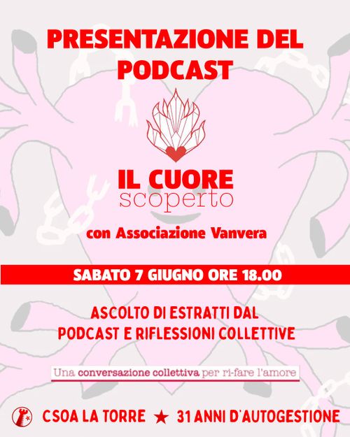 Presentazione podcast "Il cuore scoperto" - 31 ANNI DI OCCUPAZIONE E AUTOGESTIONE