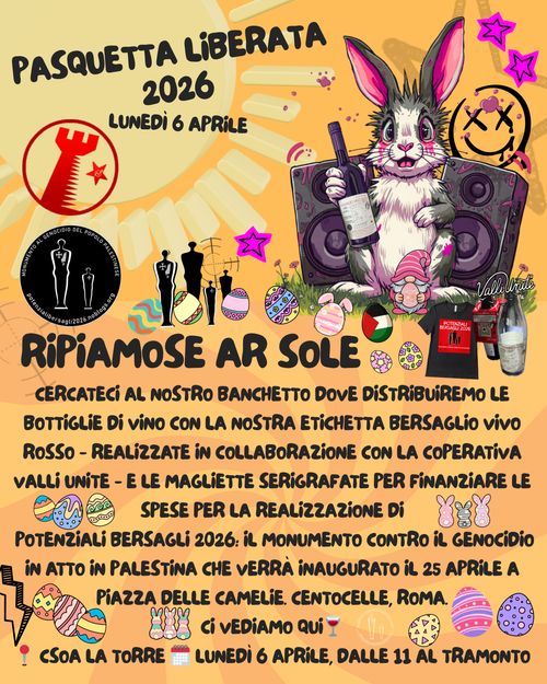 Pasquetta con Potenziali Bersagli 2026