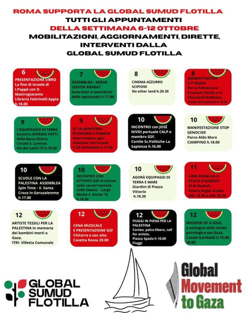 ROMA supporta la GLOBAL SUMUD FLOTILLA - aggiornamenti