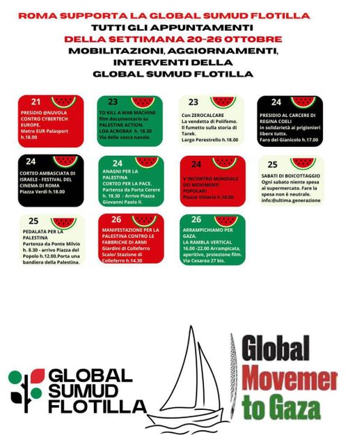 ROMA supporta la GLOBAL SUMUD FLOTILLA - aggiornamenti