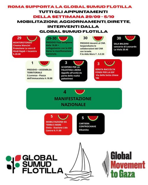 ROMA supporta la GLOBAL SUMUD FLOTILLA - aggiornamenti