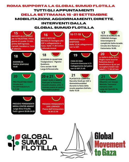 ROMA supporta la GLOBAL SUMUD FLOTILLA - aggiornamenti