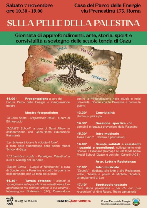 Sulla pelle della Palestina